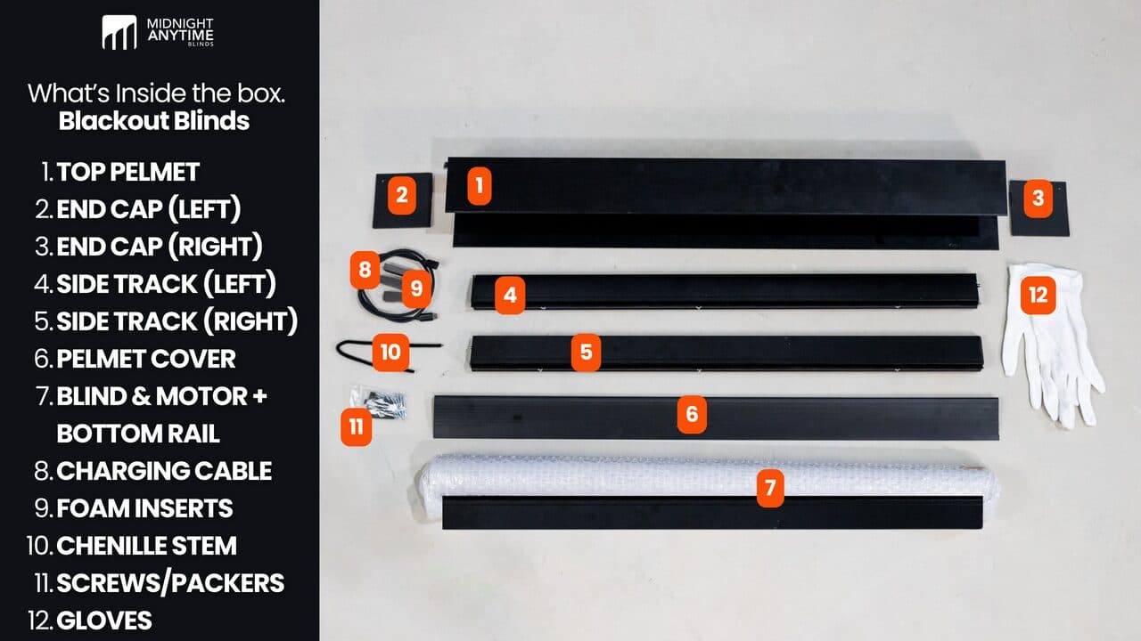 Photo: the What's Inside the Box parts diagram.